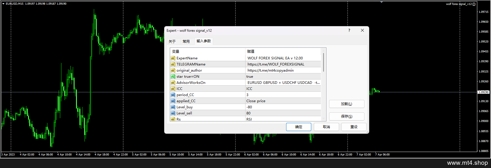 Wolf Forex Signal V12 – RepublicTraders