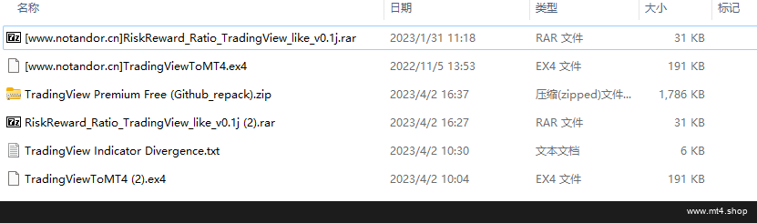 TradingView 源码