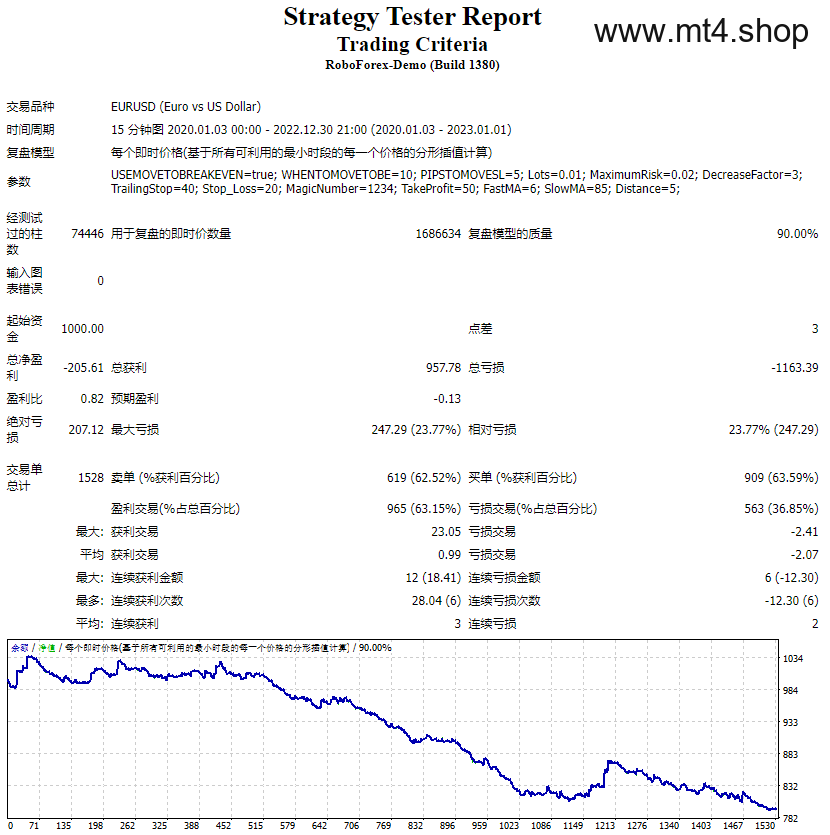 Trading Criteria 源码