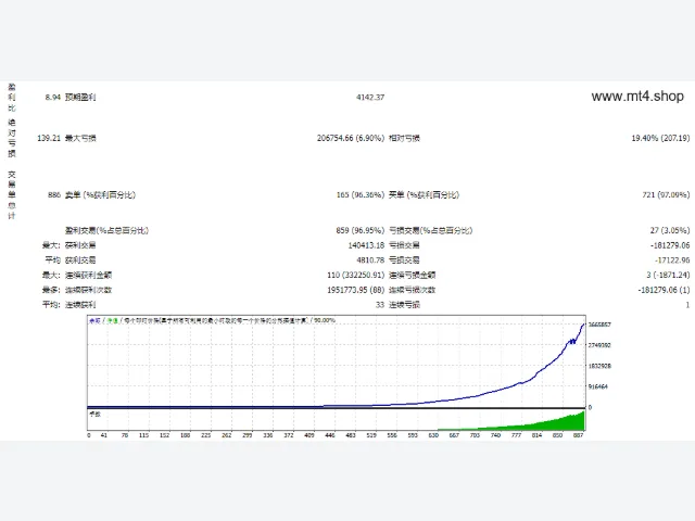 TPS Price Action EA 图片 2