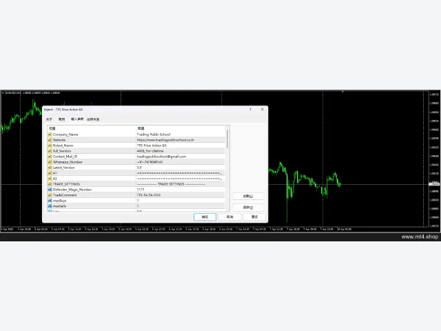TPS Price Action EA 图片 3