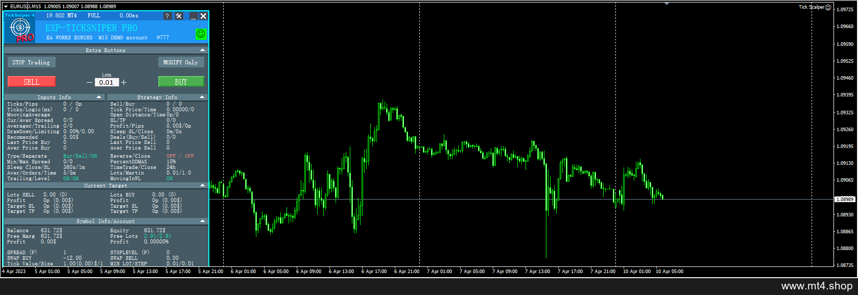 Tick Scalper