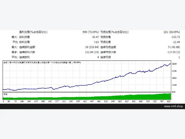 SUPER PRIME 图片 2