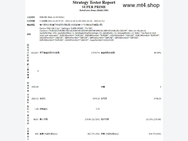 SUPER PRIME 图片 3