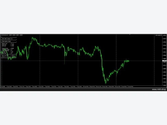sofia scalper 图片 3
