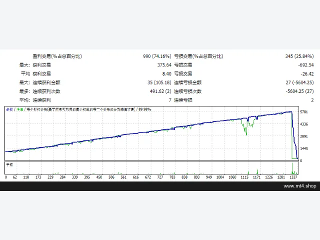 SHREDER EA 图片 2