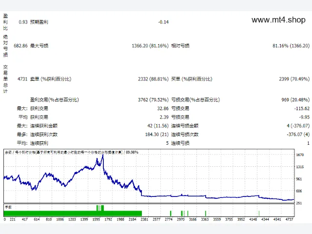 十拿九稳3号含set 图片 2