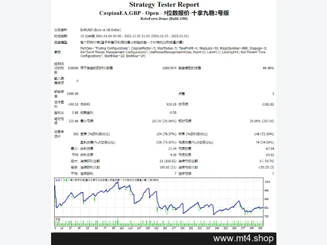 十拿九稳2号版含set 图片 2