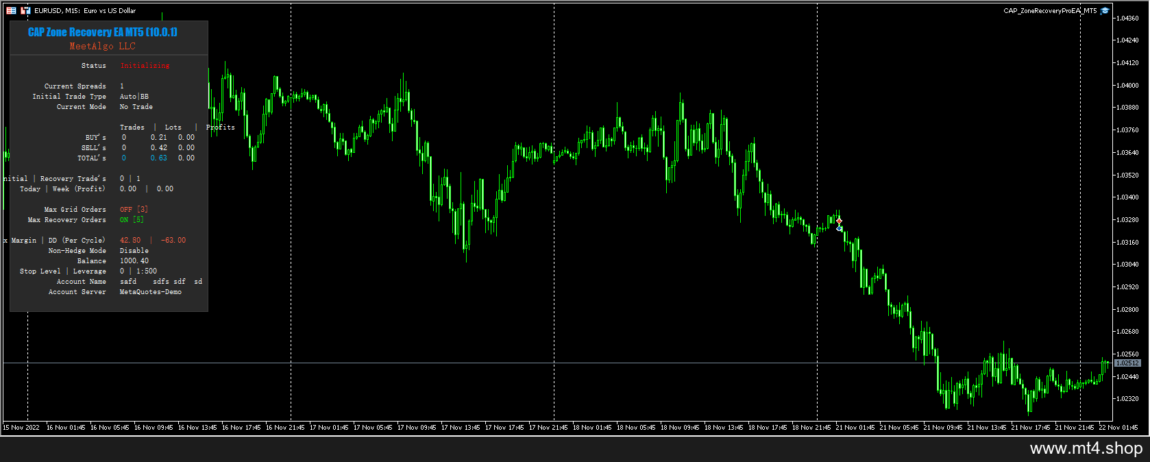 CAP_ZoneRecoveryProEA_MT5最新版