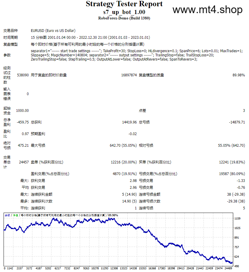 s7_up_bot_1.00 源码