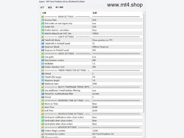 AW Trend Predictor EA MT4 图片 2