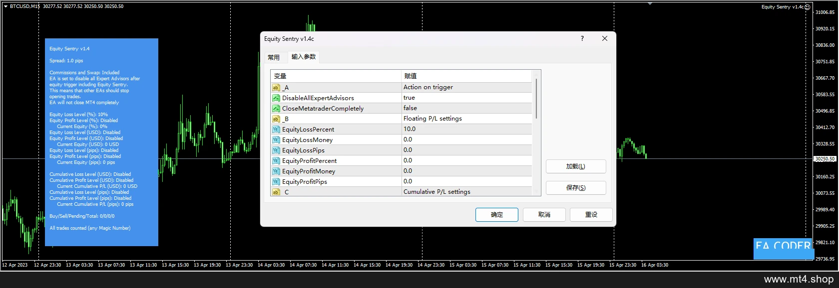 Equity Sentry v1.4c