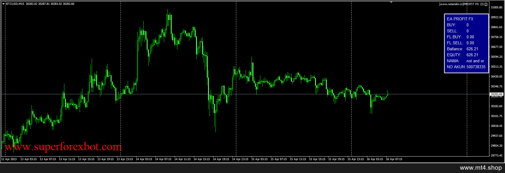 PROFIT FX