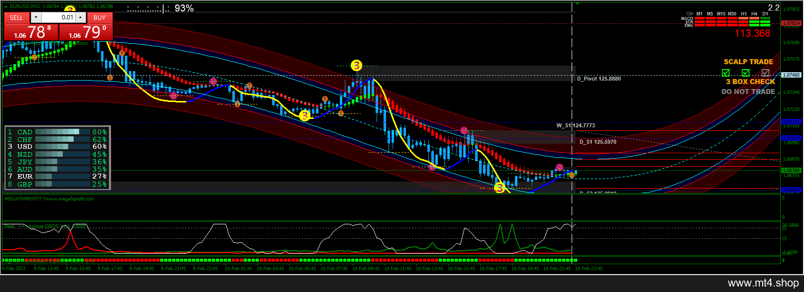 Forex-Super-Fx-Agimat-Strategy 源码