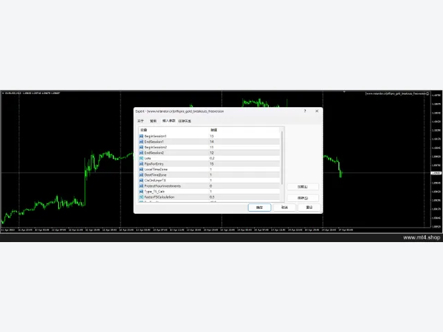 oilfxpro_gold_breakouts_freeversion 源码 图片 4