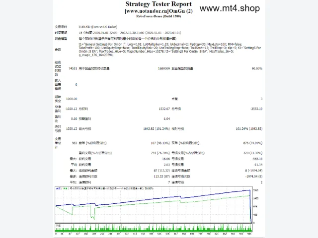OmGn 图片 2