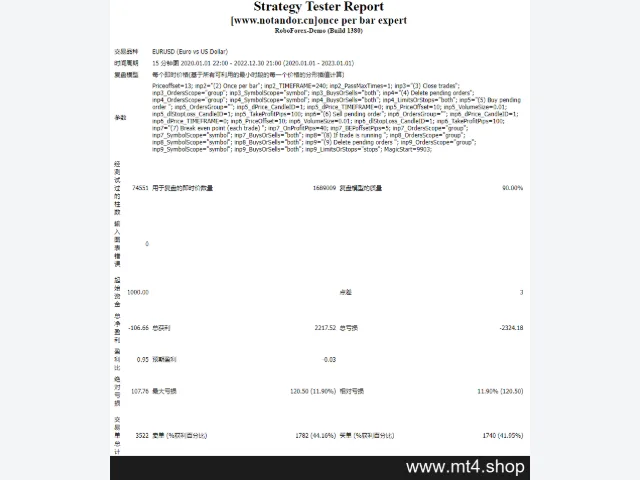 once per bar expert 源码 图片 3