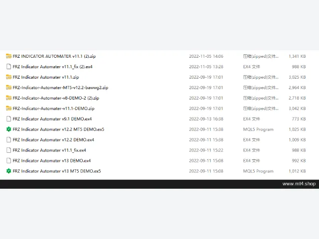 FRZ Indicator Automater v11.1_fix 图片 2