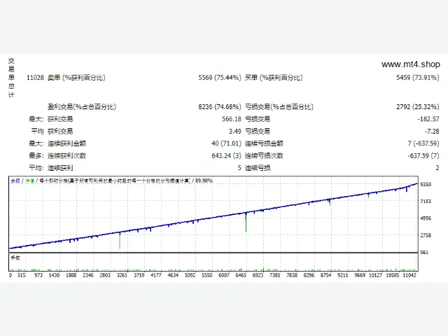 Waka Waka EA V2.12 图片 2