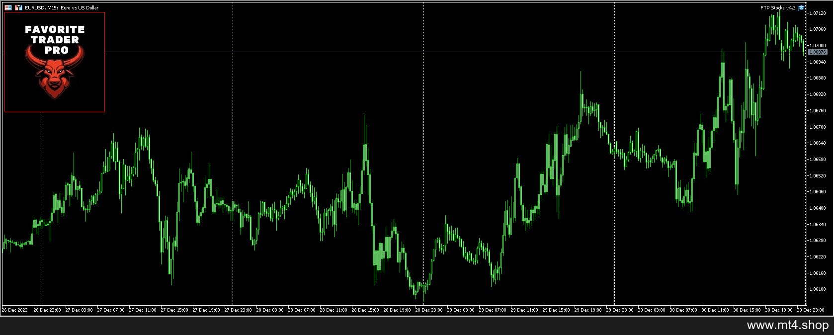 FTP Stocks v4.3