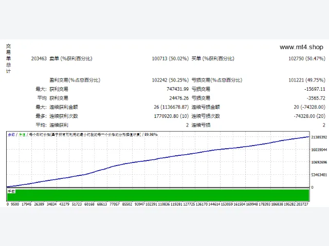 NinjaForex_Versi-AI-unlimited-2 图片 2