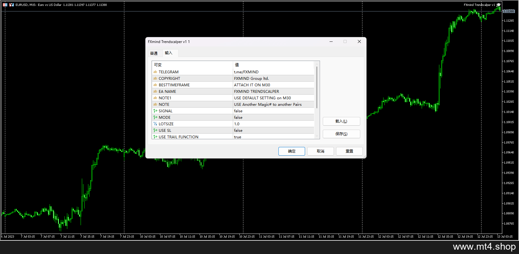 FXmind Trendscalper v1