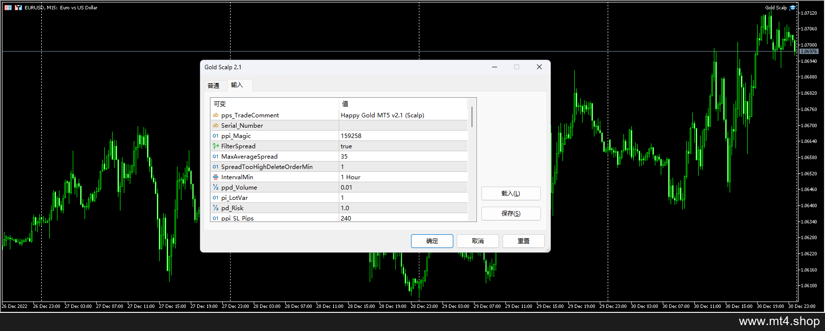 Gold Scalp
