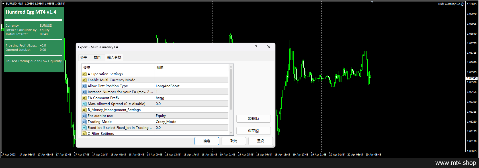 Multi-Currency EA